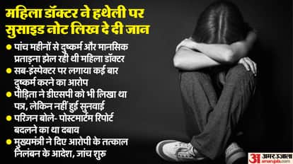 Maharashtra Woman Doctor Suicide Case: Rupali Chakankar Reveals Argument with Accused Bankar on Diwali