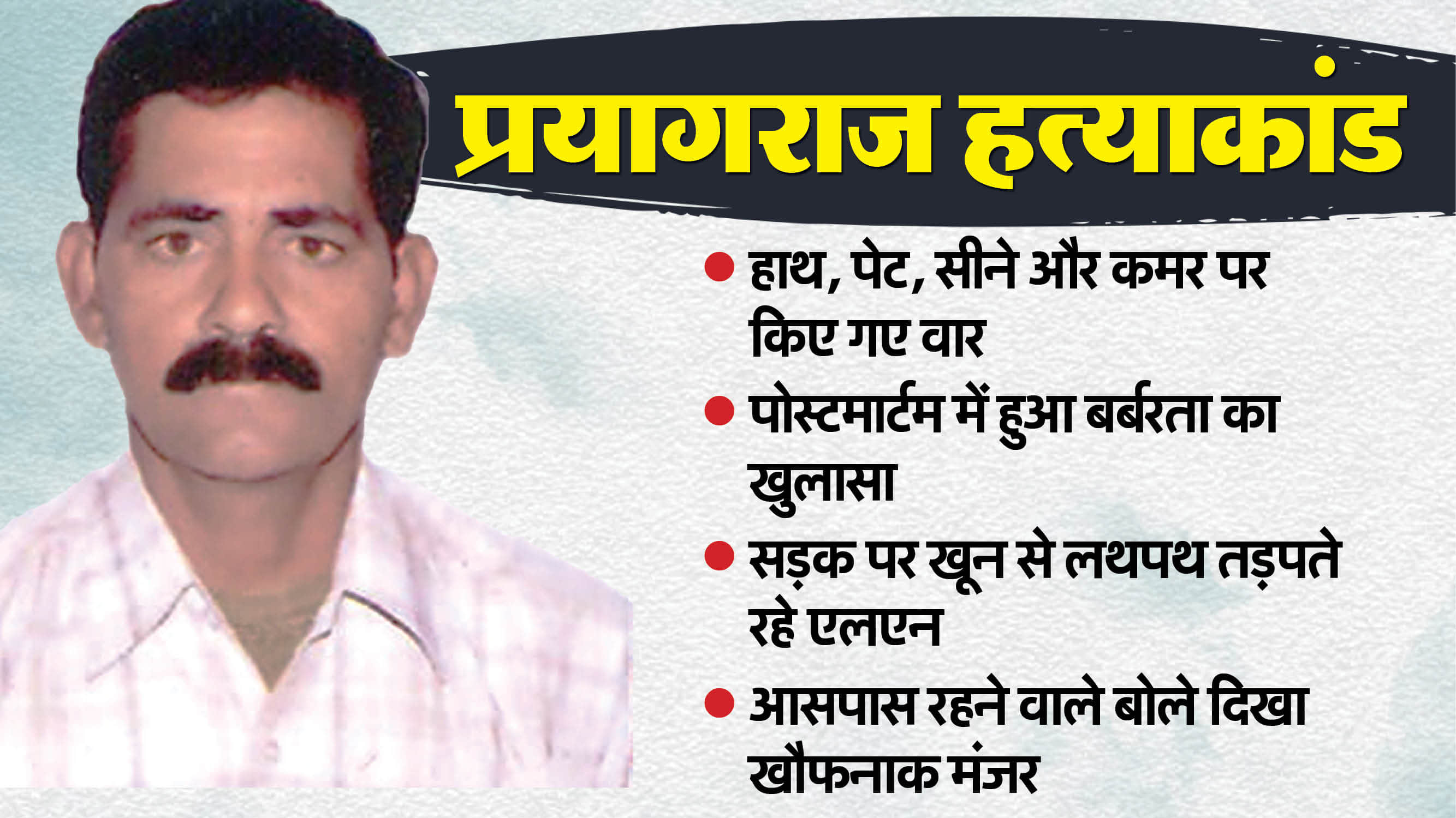 Journalist murdered in UP 18 knife blows intestines removed from stomach revealed in post-mortem