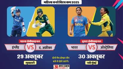 महिला वनडे विश्व कप 2025