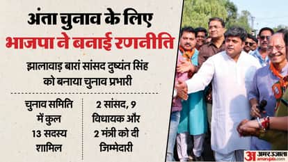 झालावाड़-बारां सांसद दुष्यंत सिंह को चुनाव प्रभारी नियुक्त किया