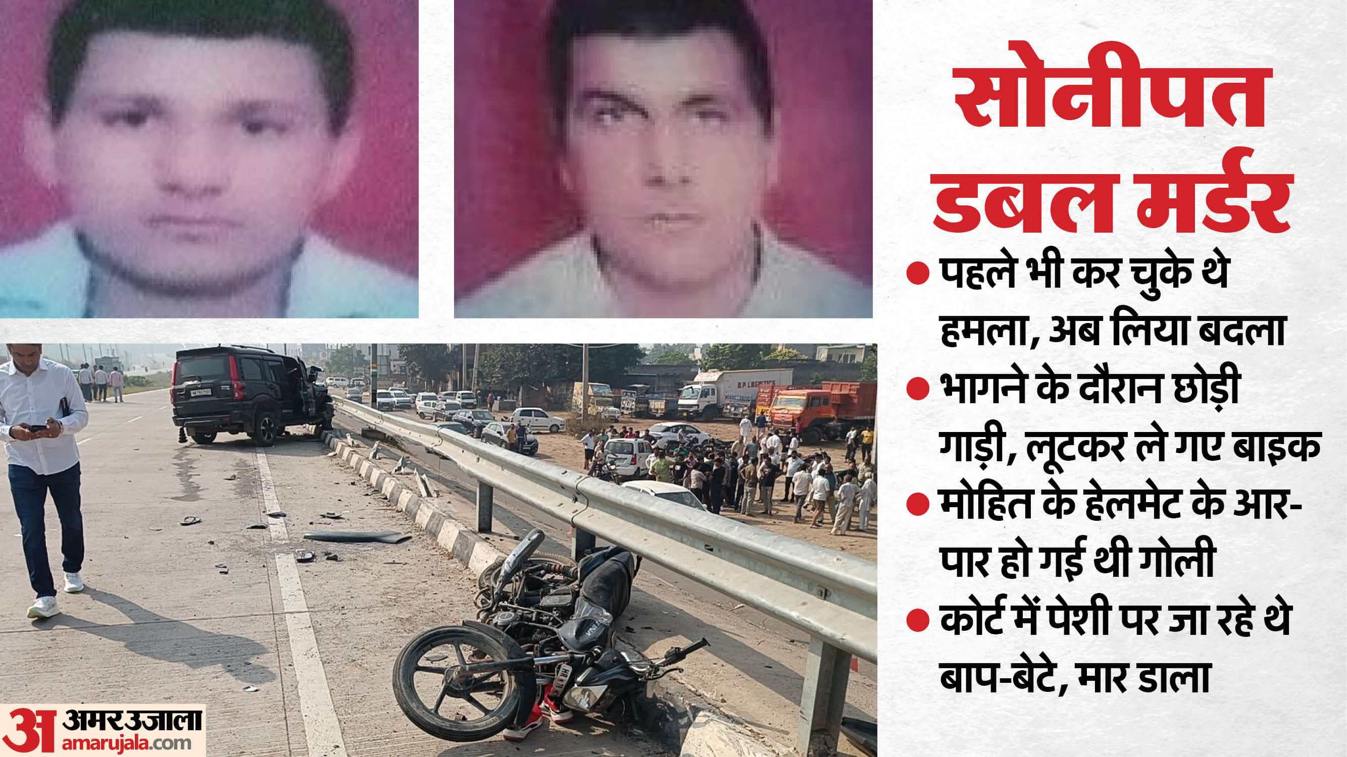 Father and son killed by Scorpio-borne assailants in Sonipat