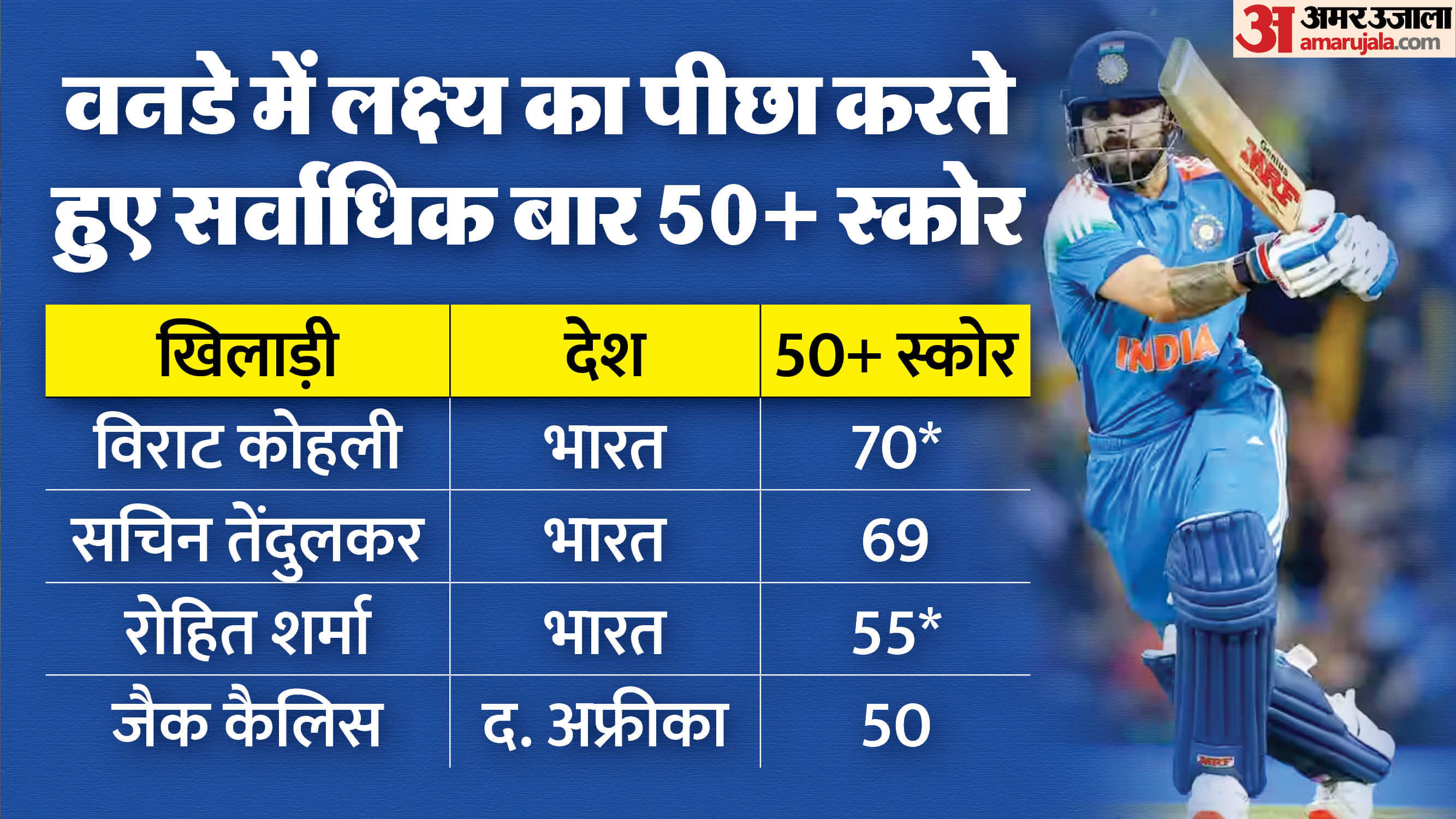 IND vs AUS 3rd ODI Match Highlights Eye Catching Photos and Moments From Sydney SCG Stadium