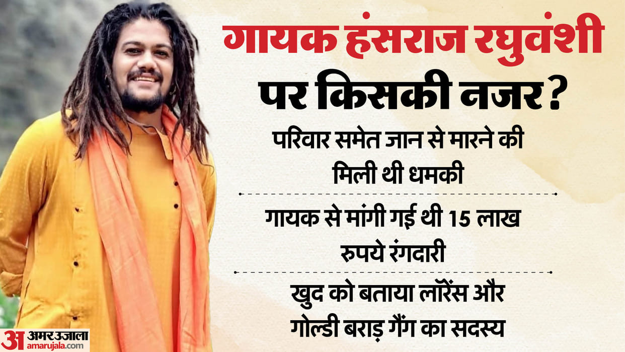 Ujjain News: Case registered against Ujjain youth for threatening singer Hansraj Raghuvanshi