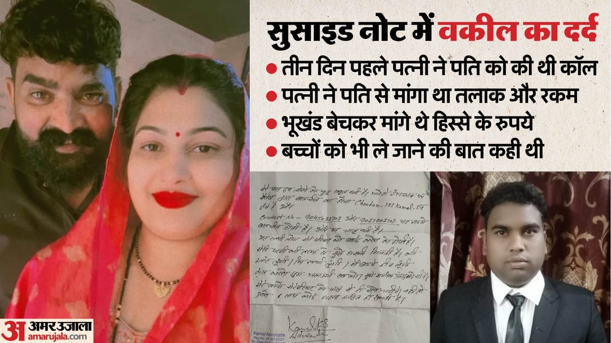 Wife leaves husband and two children after falling in love on Instagram Lawyer commits suicide in Bareilly