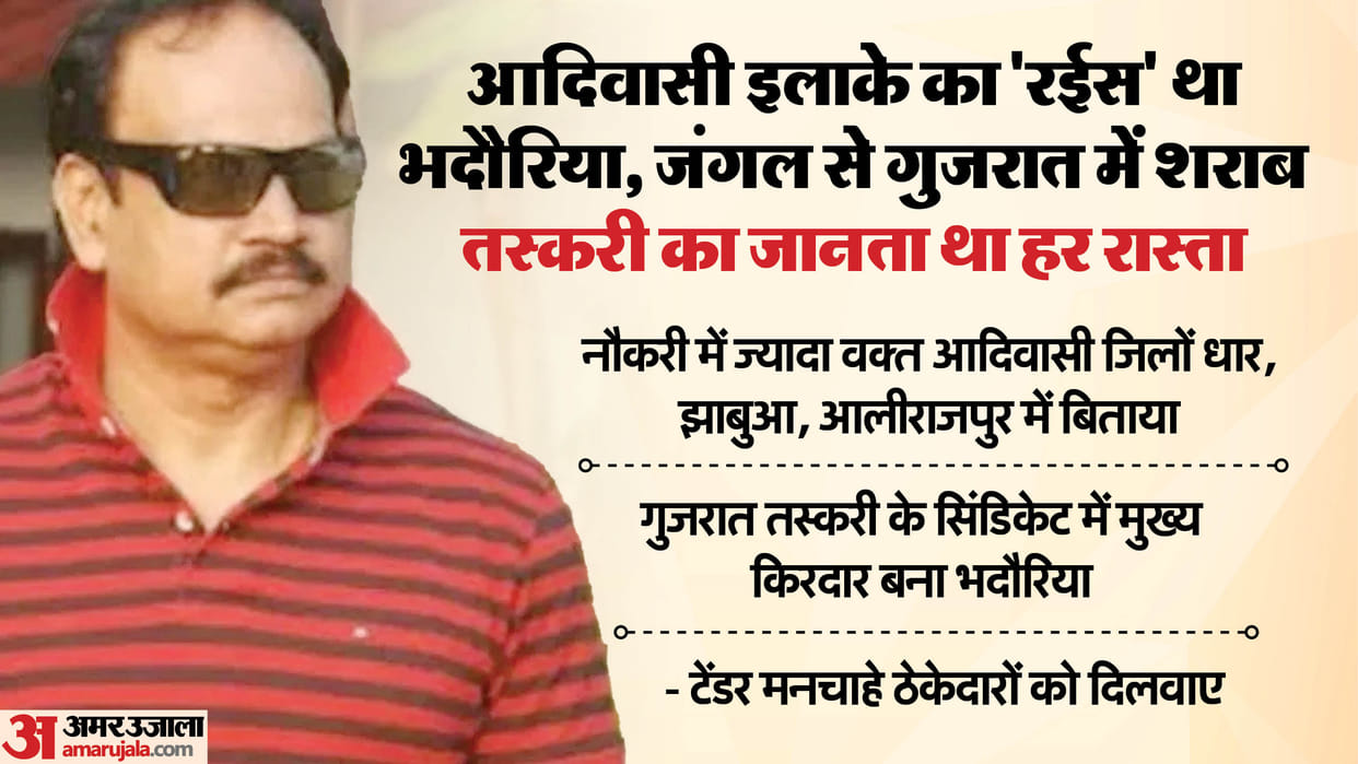 Indore News: Despite being suspended, Bhadoria was associated with the liquor syndicate of Alirajpur and Jhabu