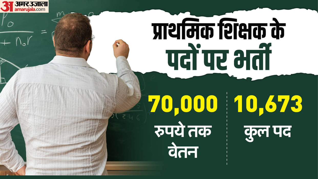 DEE Assam Teacher Recruitment 2025: Registration for 10,673 Primary Teacher Posts from November 8