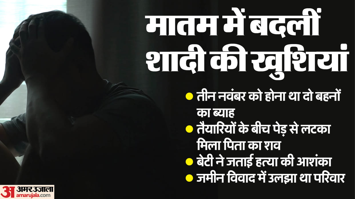Nagaur News: Father's body found hanging from a tree 6 days before wedding; Daughter expresses fear of murder