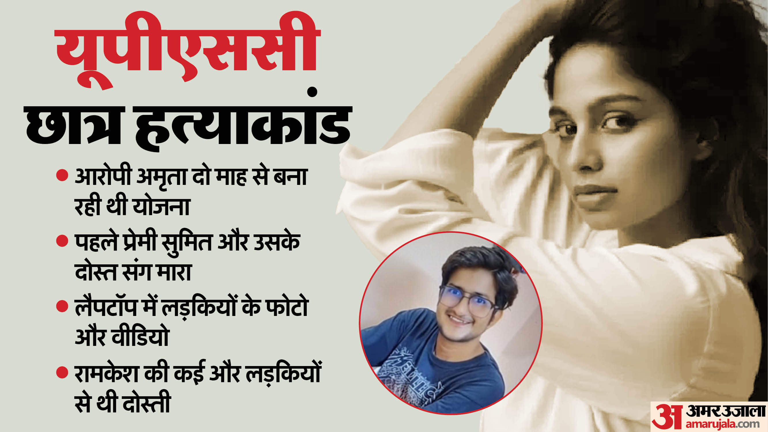 UPSC student murder case Photos and videos of more than 15 girls were found on Ramkesh laptop