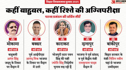 बिहार चुनाव 2025 चर्चित सीटें
