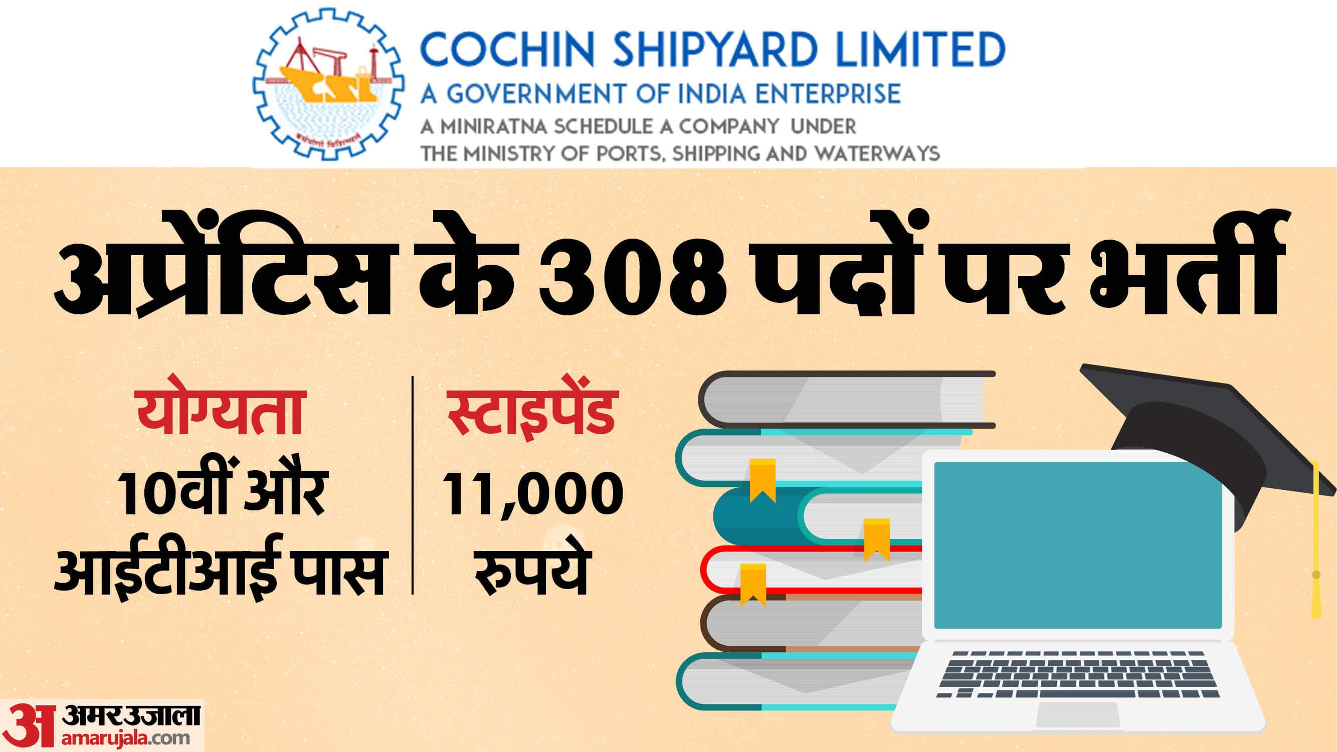 Cochin Shipyard Recruitment 2025: Apply for 308 Apprentice Posts, 10th and ITI Pass Eligible