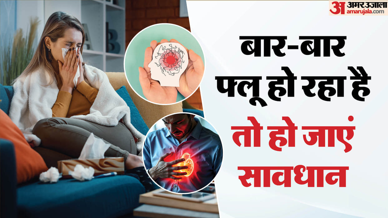 Covid, flu or long-term viral infection could raise your risk of a heart attack or stroke