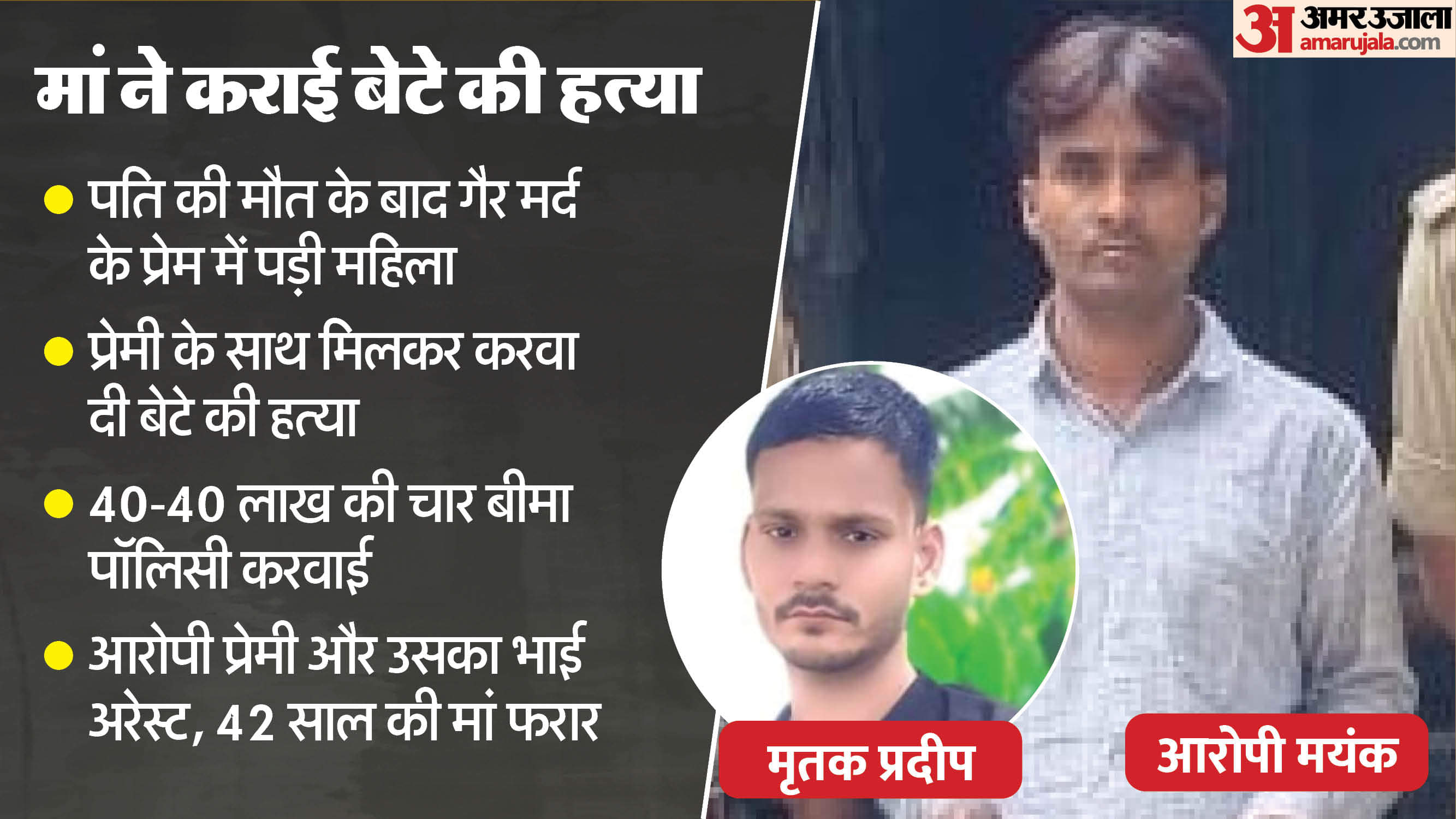 kanpur murder