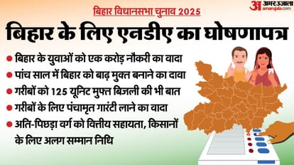 NDA Manifesto 2025 bihar election against mahagathbandhan bihar BJP JDU Nitish kumar