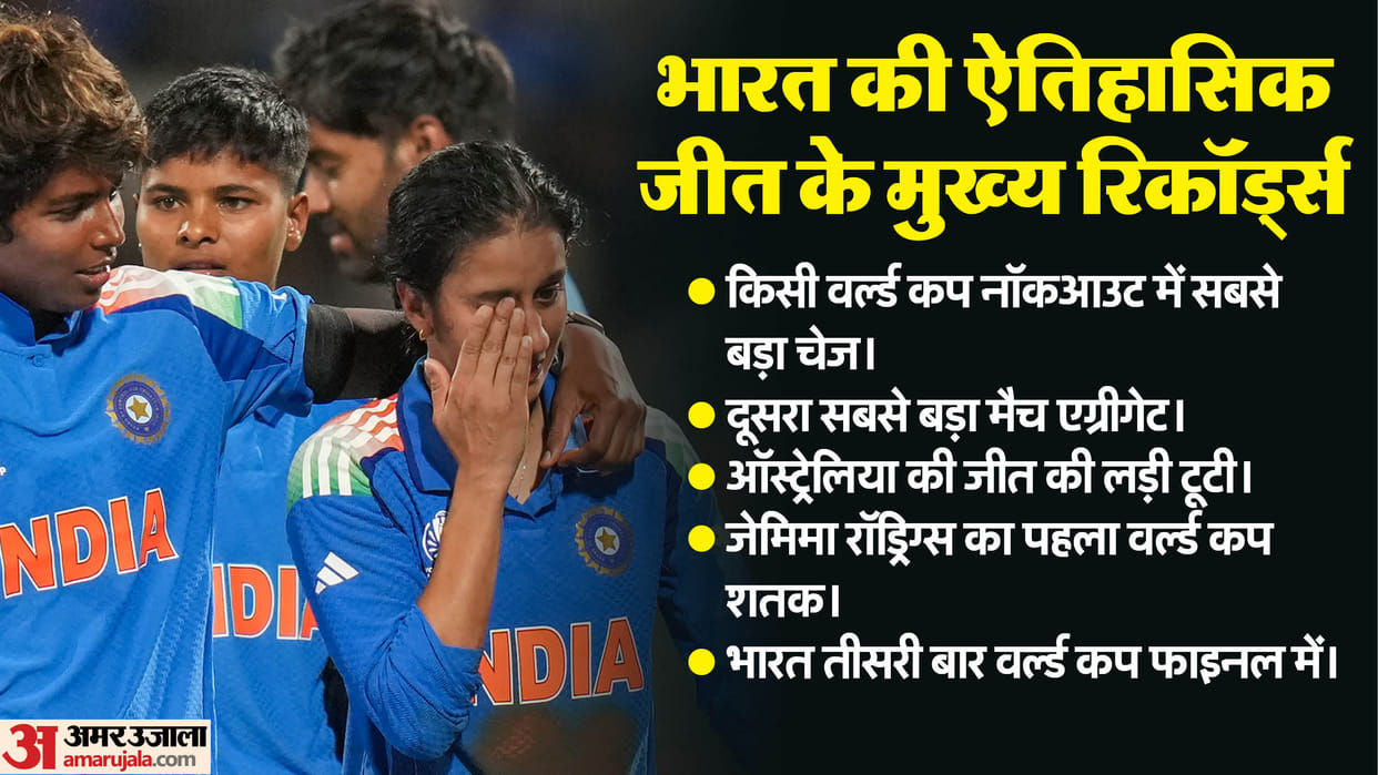 Jemimah Rodrigues’ Heroics Shatter Records as India Break Australia’s Streak in Historic Semi-Final
