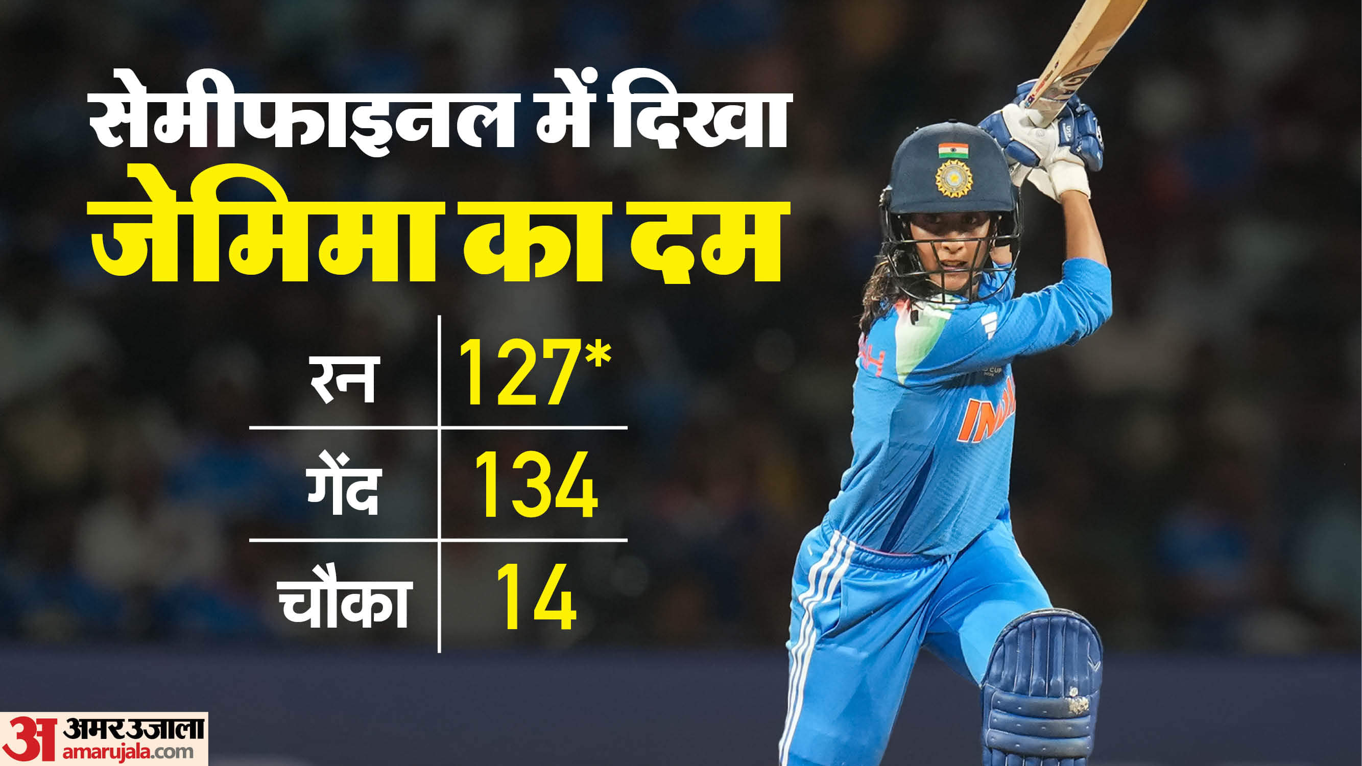 जेमिमा रॉड्रिग्स