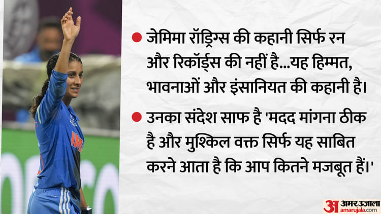 Jemimah Rodrigues’ Emotional Revelation: 10 Lessons From Her Mental Battle That Inspire Strength And Hope – Amar Ujala Hindi News Live