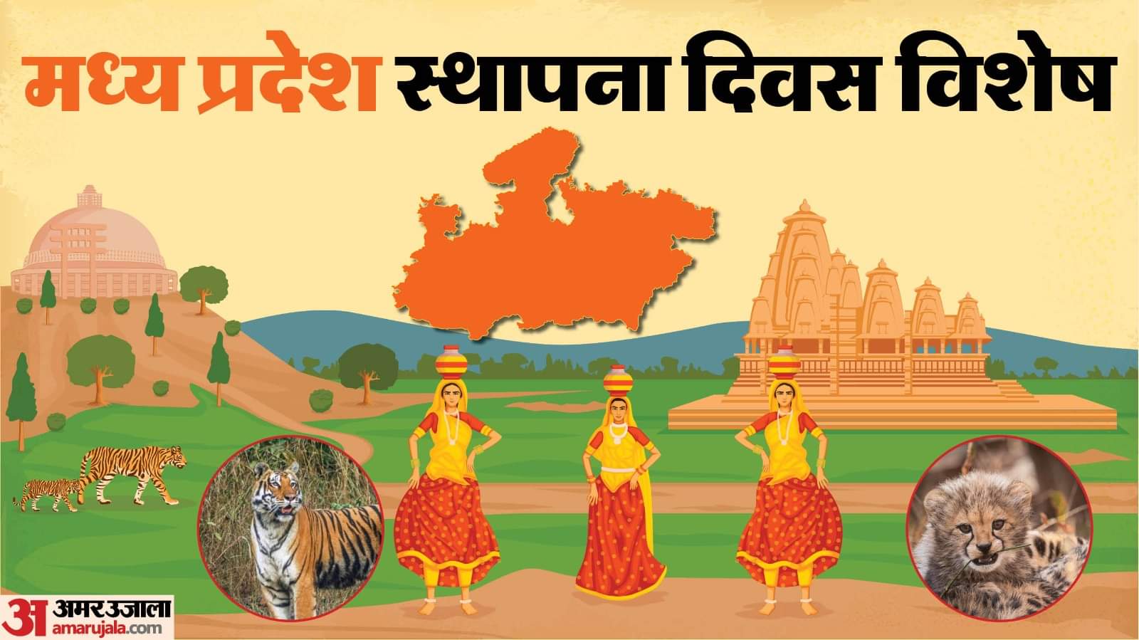 MP News: The roar of tigers and the speed of cheetahs have made Madhya Pradesh an attractive tourist destinati