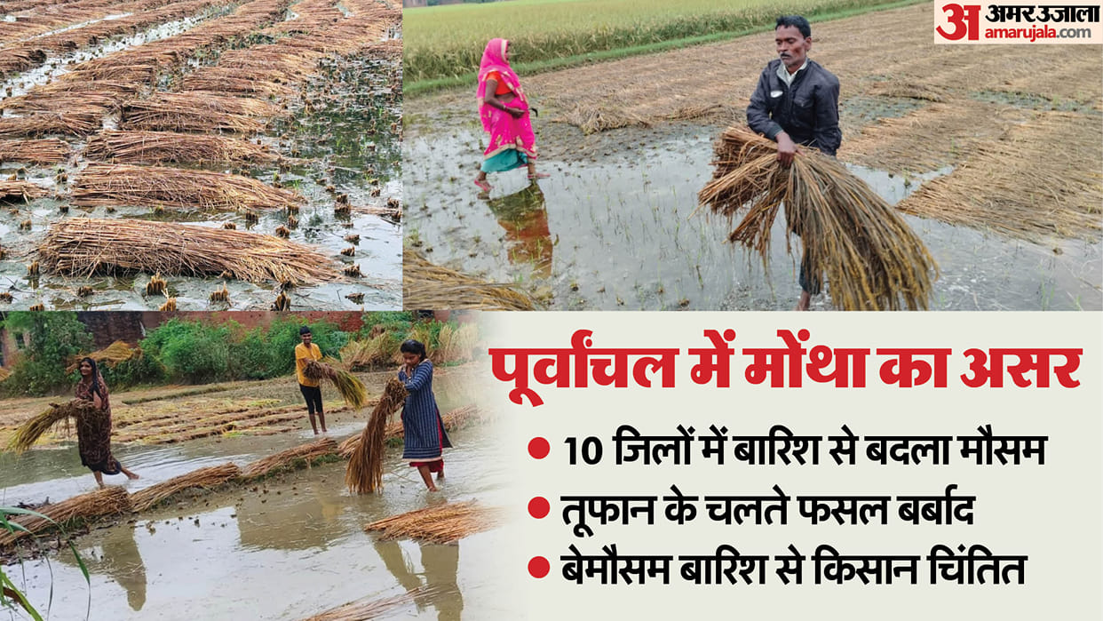 Cyclone Montha Update Mega report of rain in 10 districts of Purvanchal including varanasi