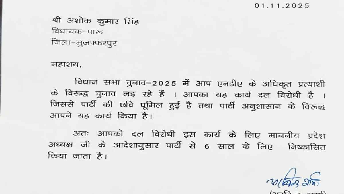 BJP expels sitting MLA Ashok Kumar Singh from the party, banishes him for six years