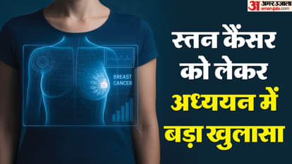 स्तन कैंसर का खतरा