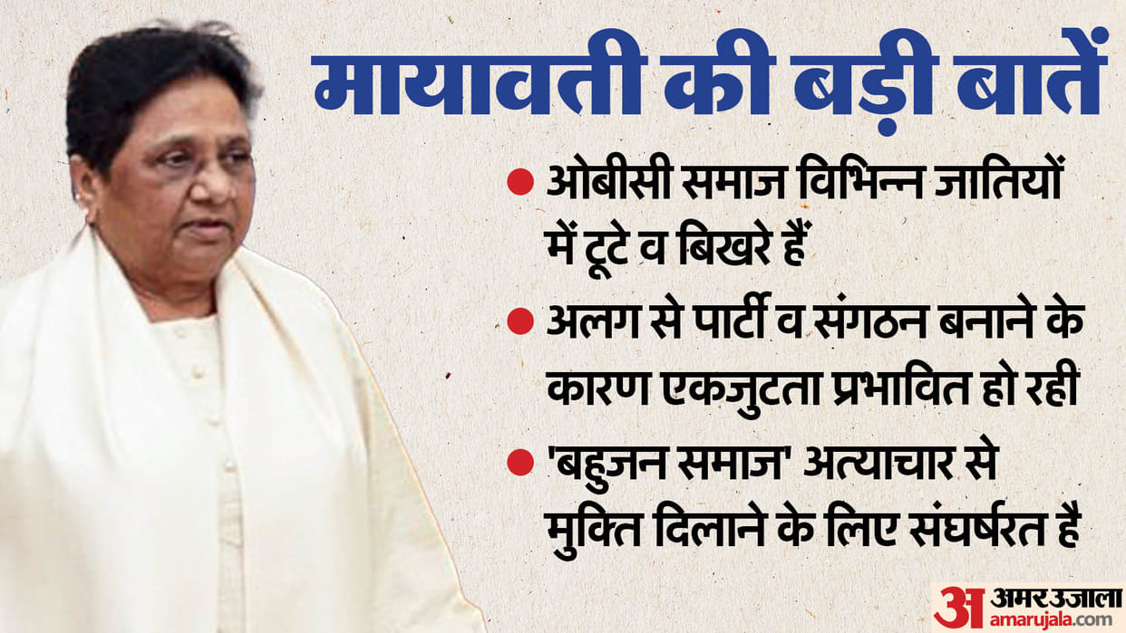 BSP meeting: Mayawati seeks support from backward classes; says upper castes are politically strong