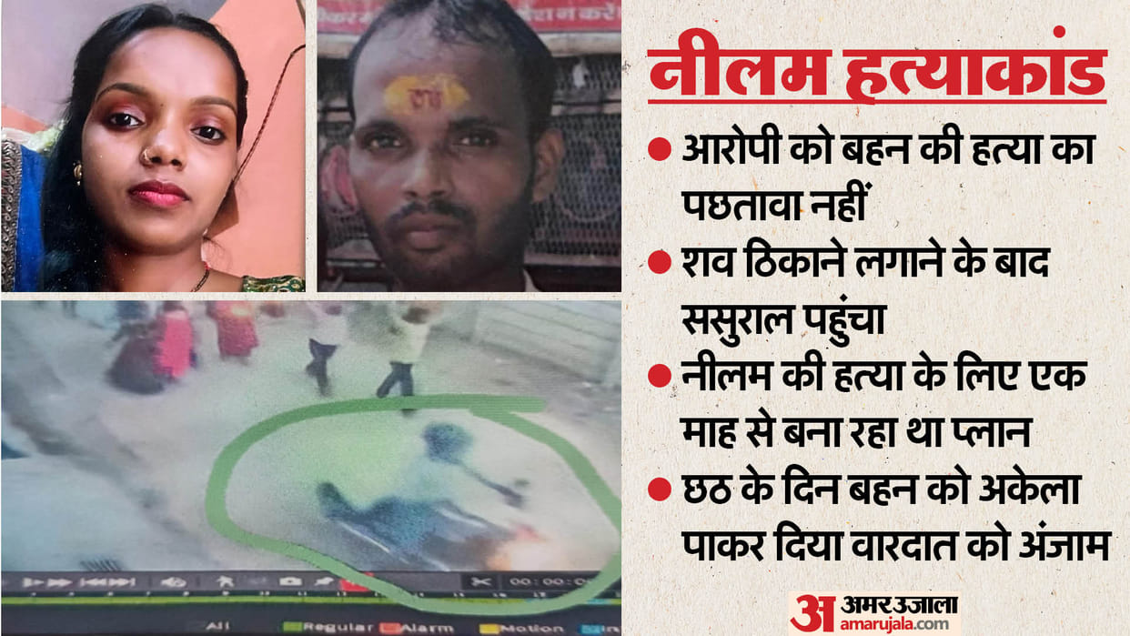 Gorakhpur Neelam murder case Brother, entangled in 110 questions he has no regrets about the murder