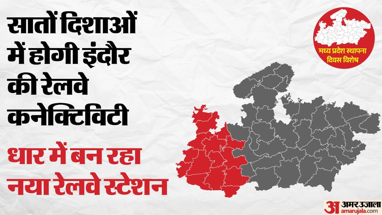 MP Day :60% of the country's population is within 670 km of Indore, now Malwa Nimar will become the cente