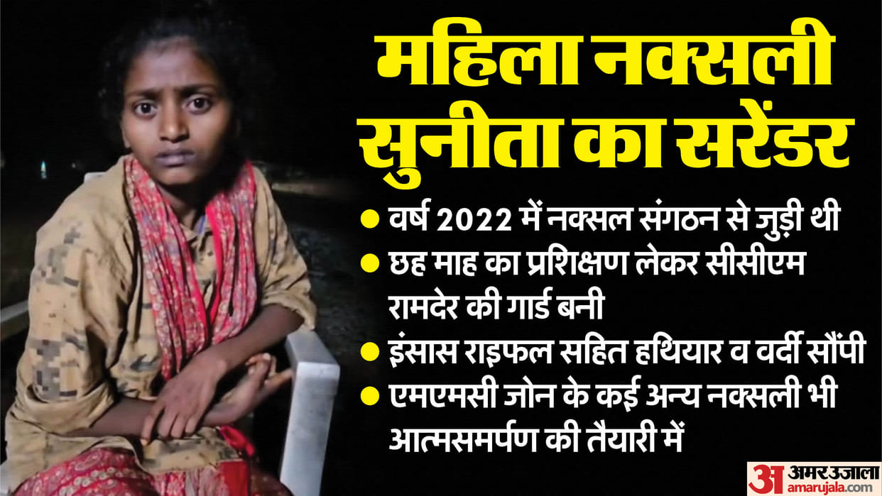 Woman Naxal surrenders, woman Naxal returns to mainstream for first time in Balaghat