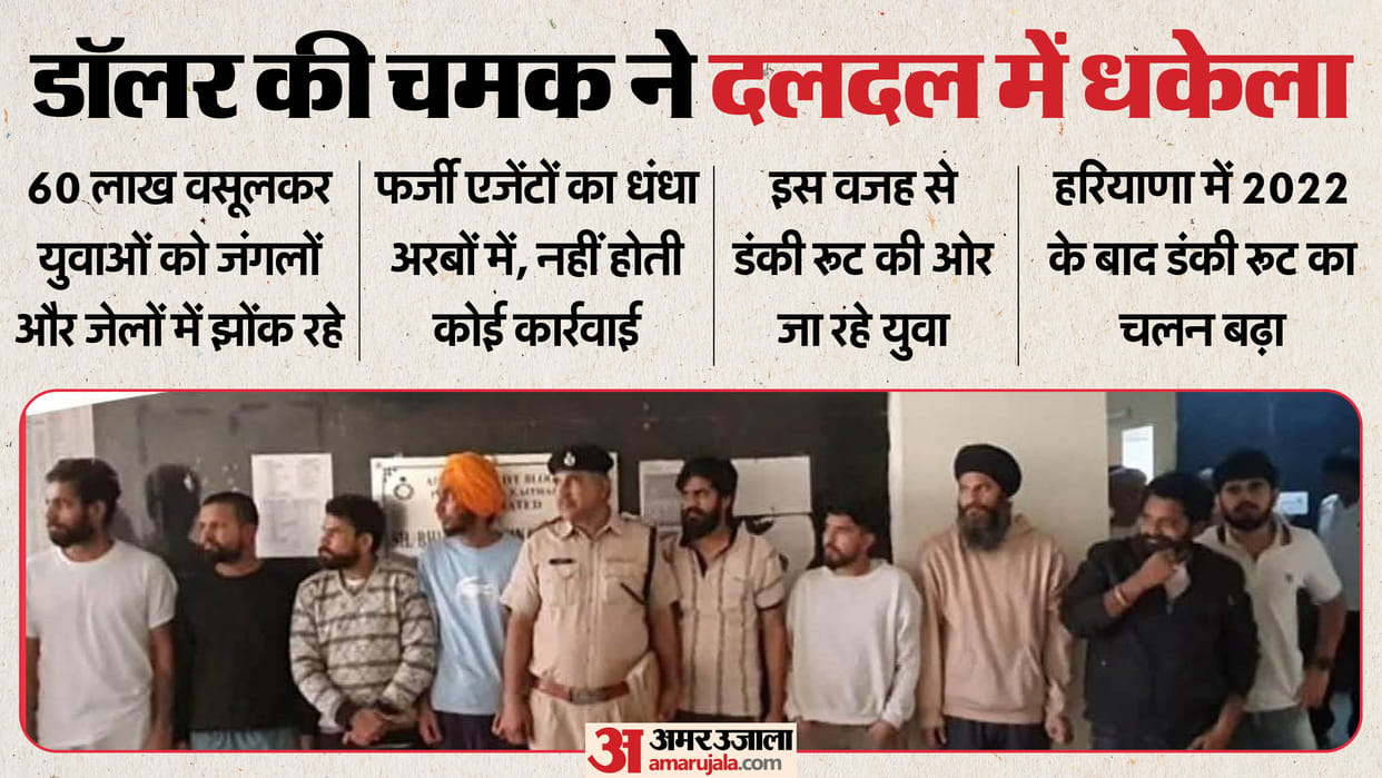 Haryanvi deported from US Looting through the donkey route How long will illegal agents business be exempted