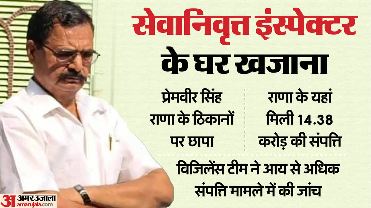 Raids on premises of a retired inspector property worth Rs 14.38 crore recovered In Saharanpur