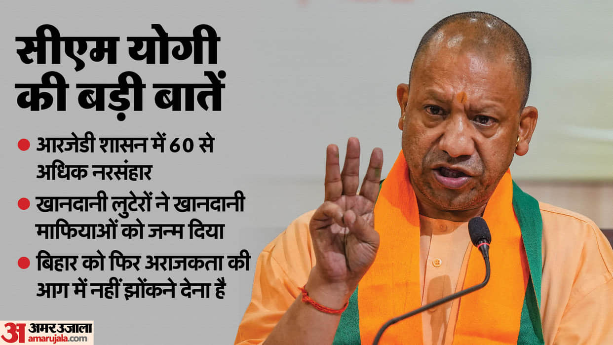 Bihar Election: CM Yogi holds rapid public meetings, says those who oppose Ram and Mother Janaki...are also ag