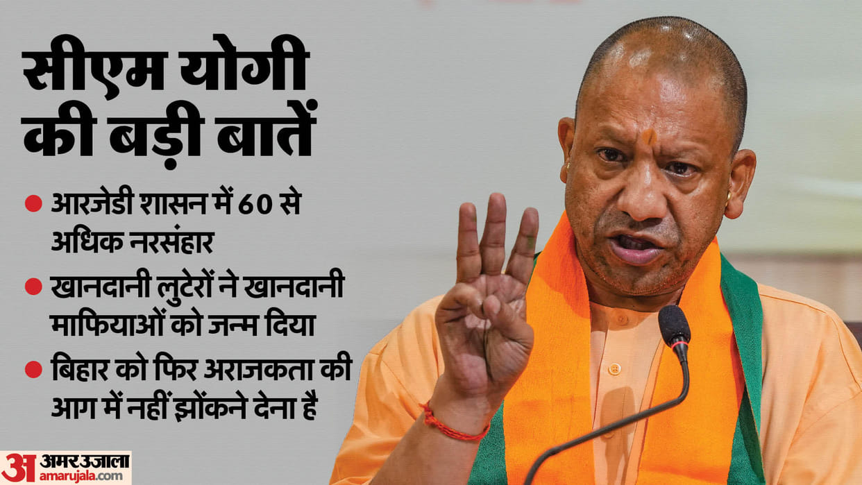Bihar Election: CM Yogi holds rapid public meetings, says those who oppose Ram and Mother Janaki...are also ag
