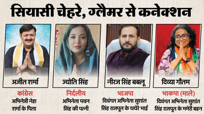 Faces associated with glamour and art and their family members are now contesting Bihar elections.