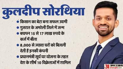 burdened with millions in debt and having given up on his dream of studying abroad News In Hindi