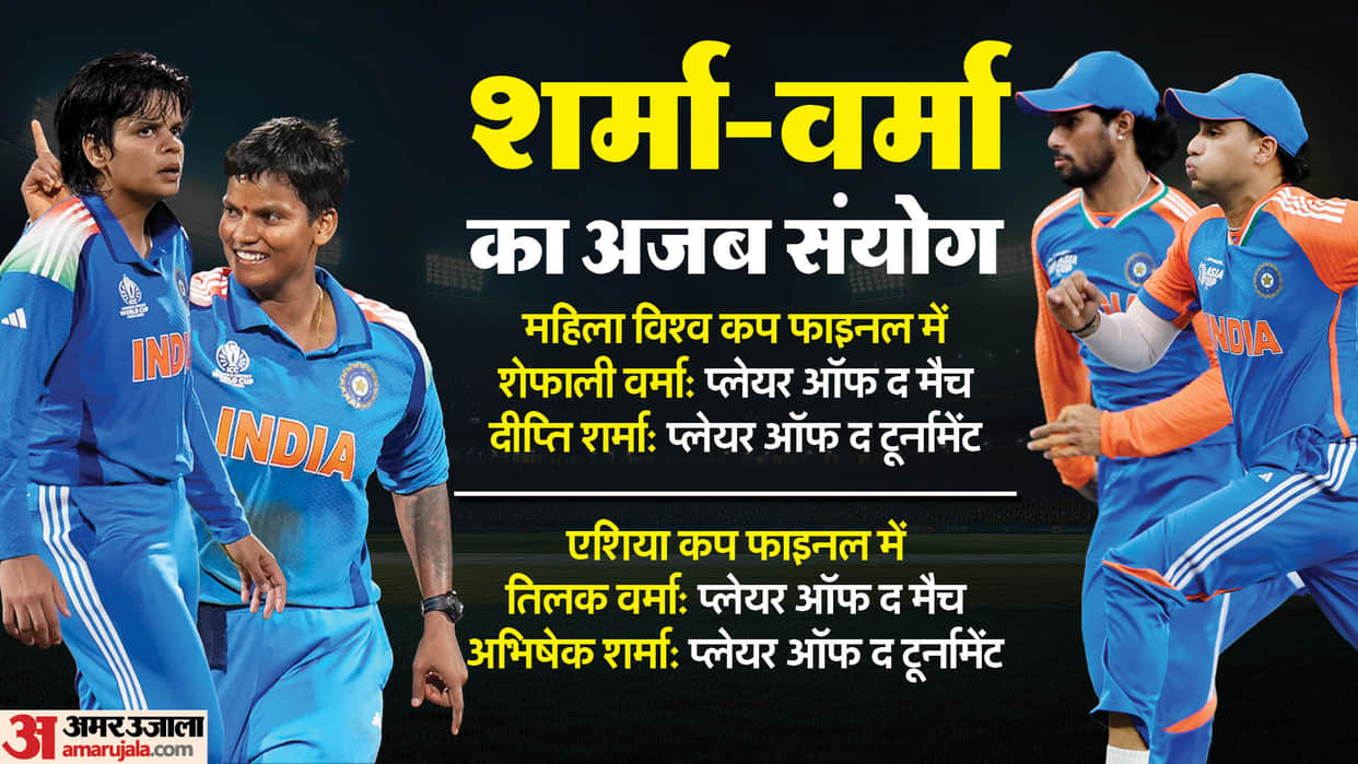 Sharma-Verma Magic Strikes Twice: From Abhishek-Tilak’s Asia Cup Heroics to Shafali-Deepti’s World Cup Glory