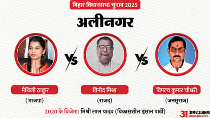 Bihar Election: Two Deputy Chief Minister and the seats of both of Lalu sons will see contests tomorrow