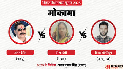 Bihar Election: Two Deputy Chief Minister and the seats of both of Lalu sons will see contests tomorrow