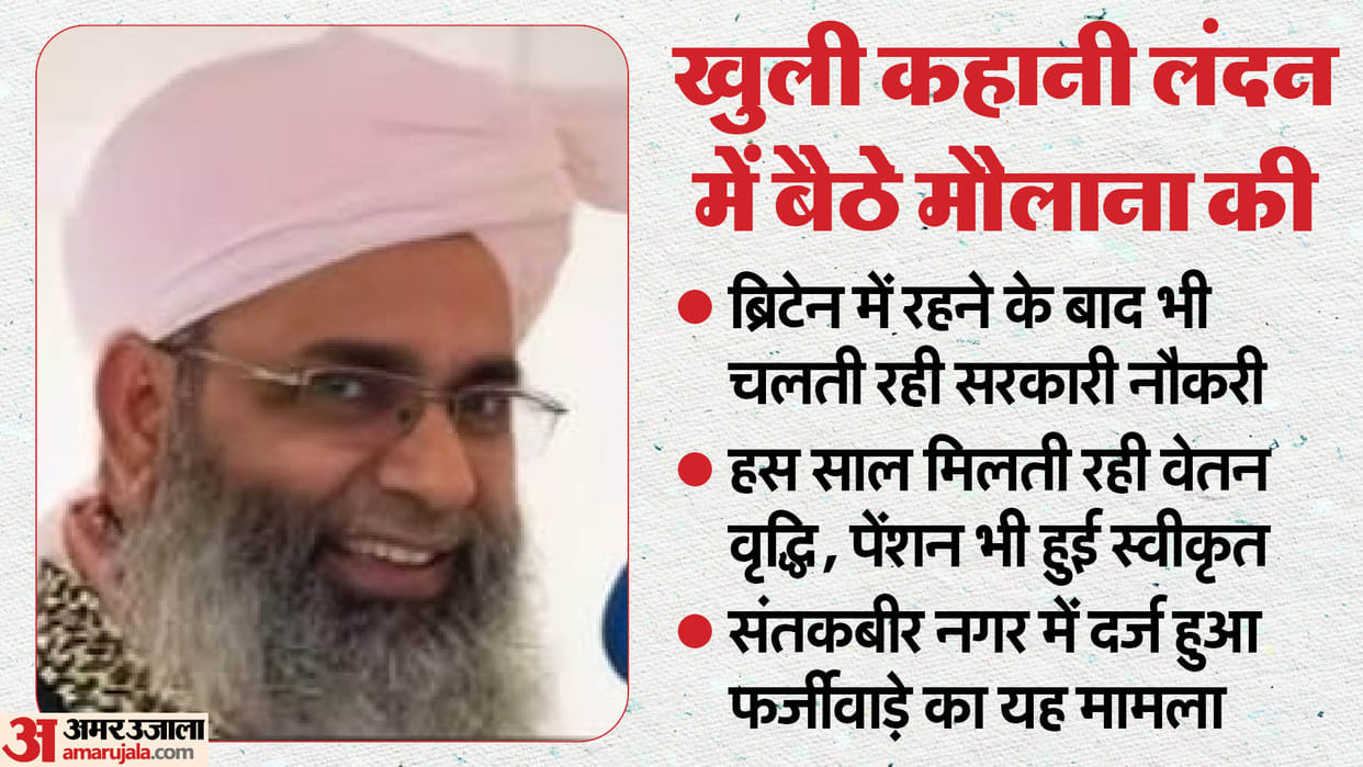 UP: Maulana continues to receive salary as teacher even after being granted UK citizenship, government fixes