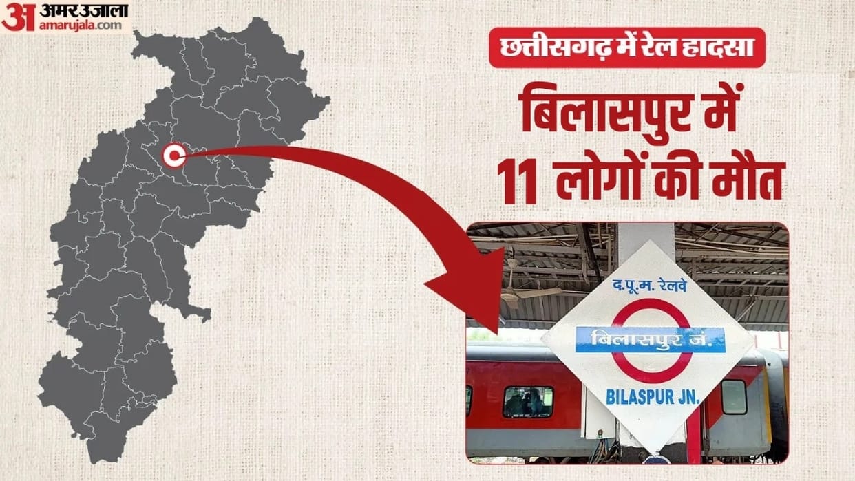 Bilaspur Train Accident News Korba Passenger Train Collides with goods Train Death Toll Updates