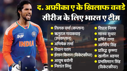 IND vs SA: India Announce Squad for Two-Test Series; Pant and Akash Deep Return