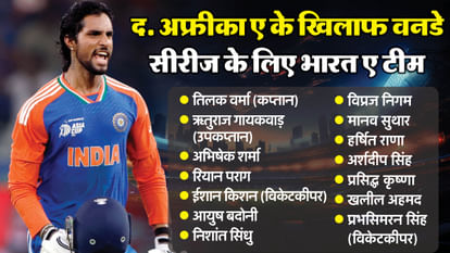 IND vs SA: India Announce Squad for Two-Test Series; Pant and Akash Deep Return