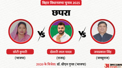 Bihar Election: first phase Voting will take place in 121 constituencies across 18 districts News in hindi