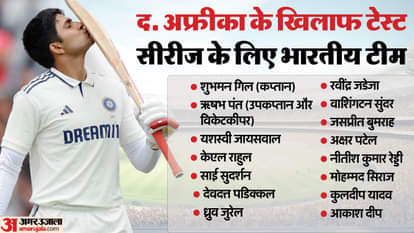 IND vs SA: India Announce Squad for Two-Test Series; Pant and Akash Deep Return