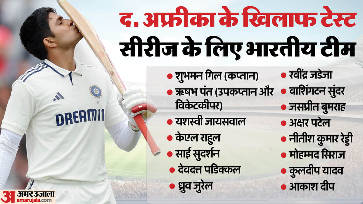IND vs SA: India Announce Squad for Two-Test Series; Pant and Akash Deep Return