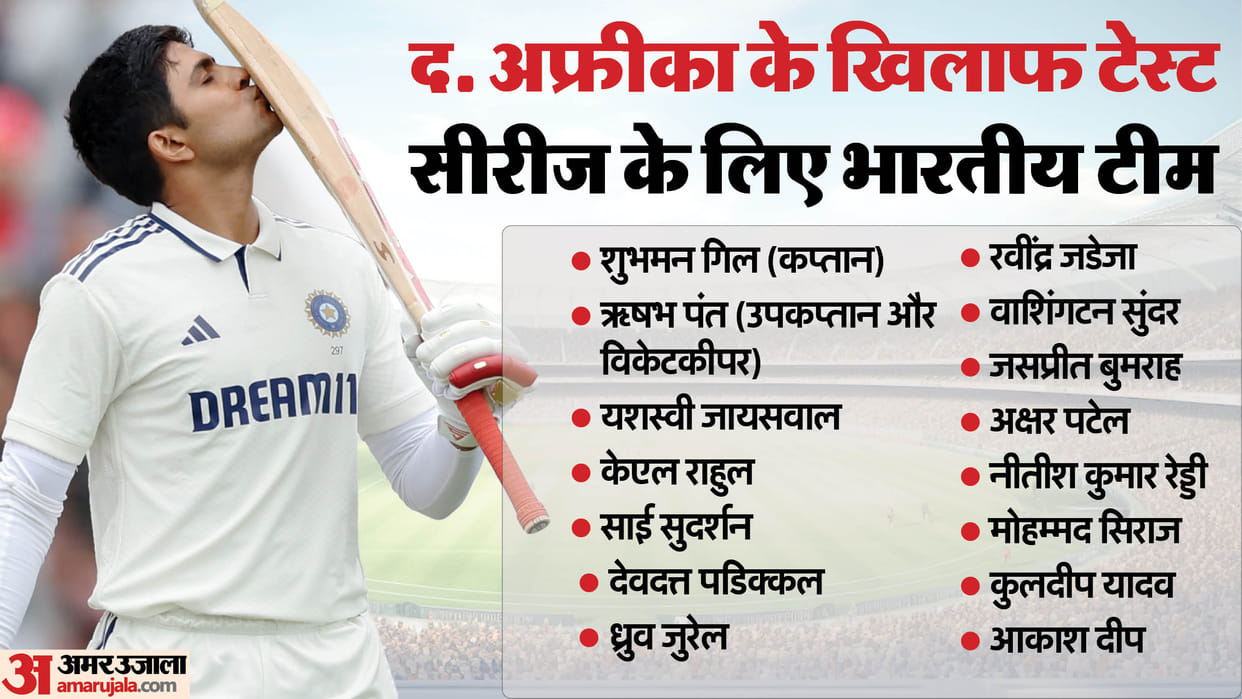 IND vs SA: India Announce Squad for Two-Test Series; Pant and Akash Deep Return