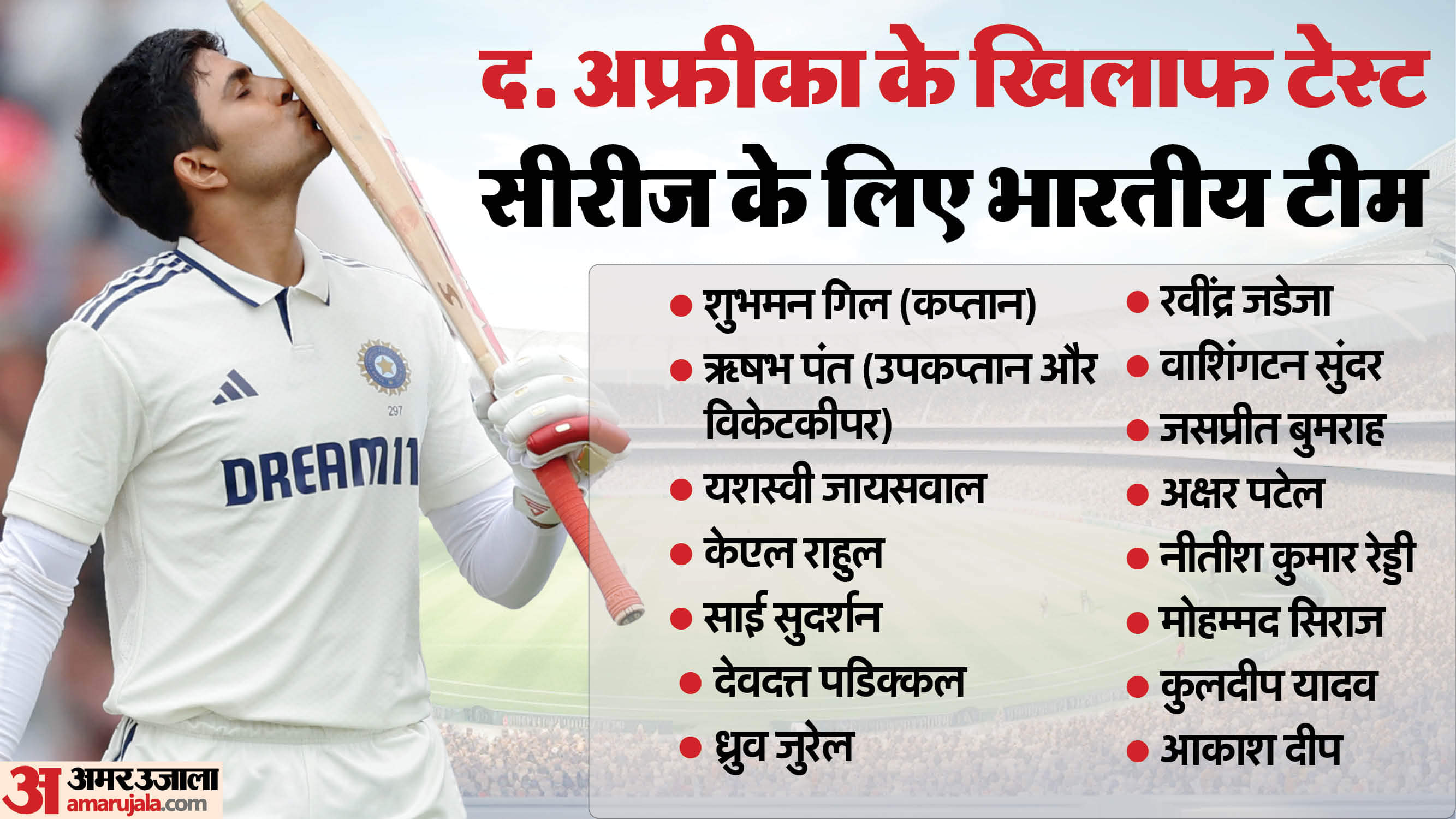 भारतीय टेस्ट टीम