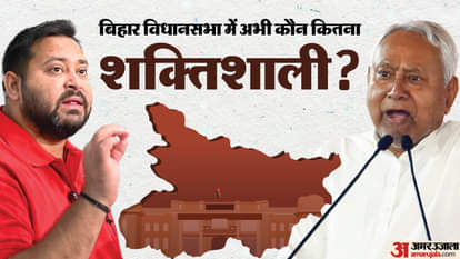 know bihar vidhan sabha seats partywise before bihar election 2025 Bihar Assembly Elections 2025