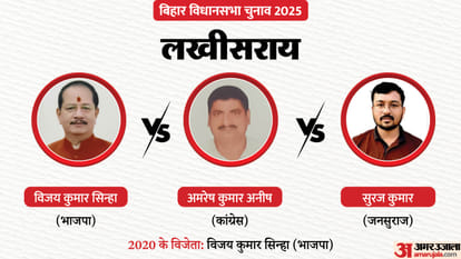 Bihar Election: first phase Voting will take place in 121 constituencies across 18 districts News in hindi