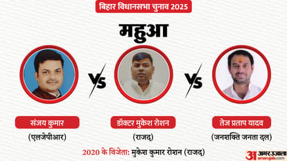 Bihar Election: first phase Voting will take place in 121 constituencies across 18 districts News in hindi