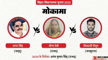 Bihar Election: first phase Voting will take place in 121 constituencies across 18 districts News in hindi